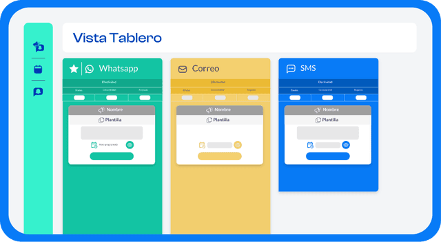 home-communications-control-total
